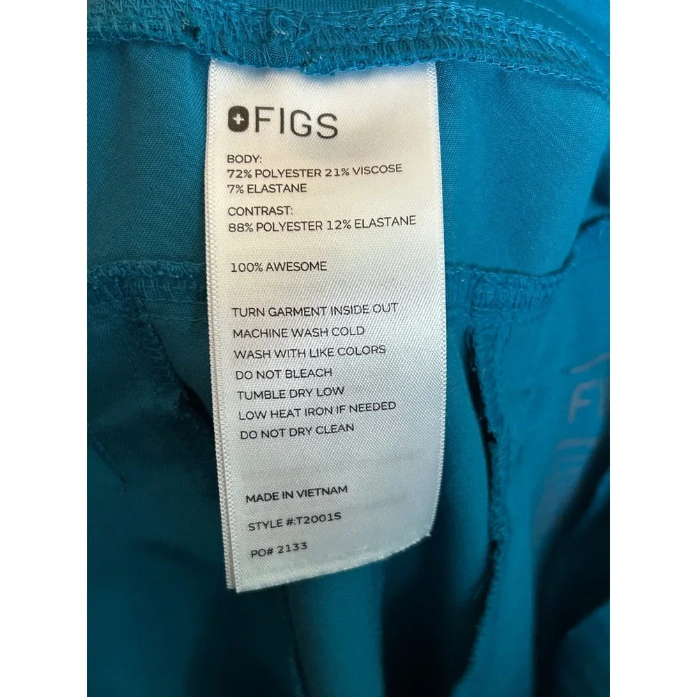 Figs technical collection